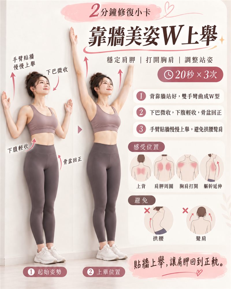 2 分鐘修復小卡：靠牆美姿 W 上舉，20 秒 × 3 次，穩定肩胛、打開胸肩、調整站姿